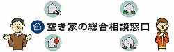 空き家の総合相談窓口