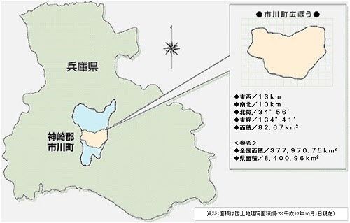 市川町の位置・面積のイメージ