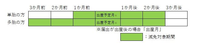 図解説画像